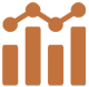 Equity Funds
